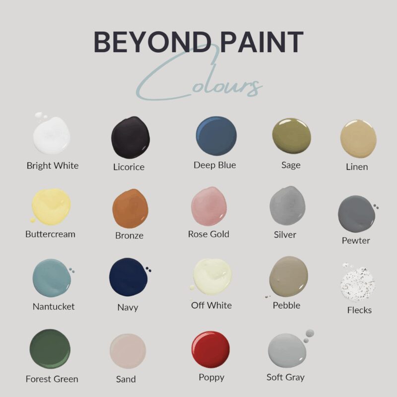 Beyond Paint Kit image 6